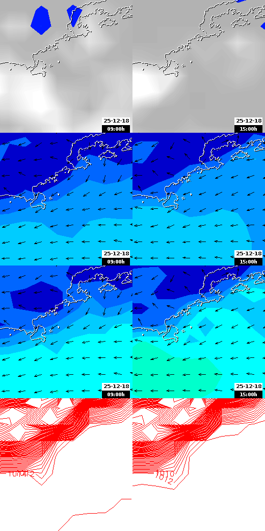 pressão atmosférica