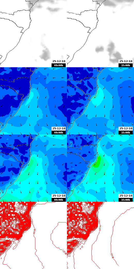 pressão atmosférica