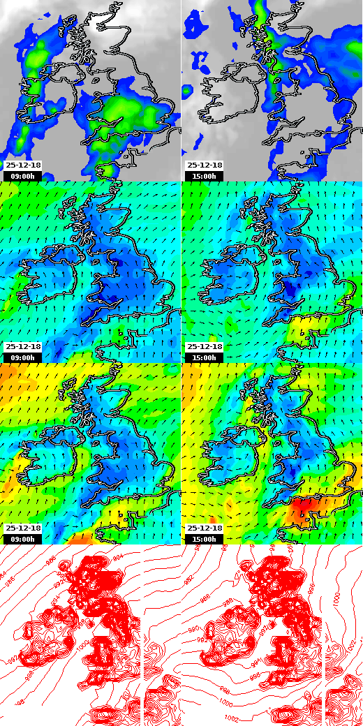 pressão atmosférica