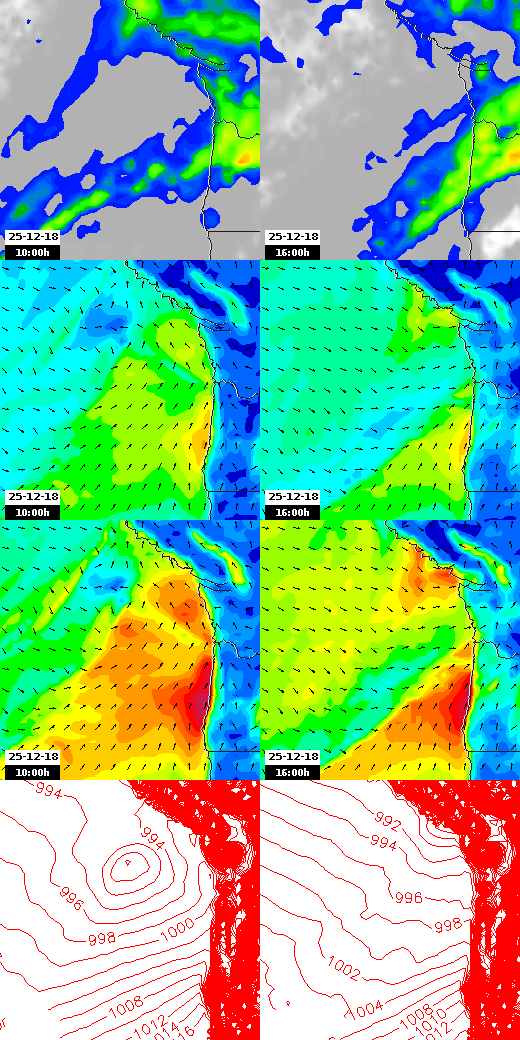 pressão atmosférica