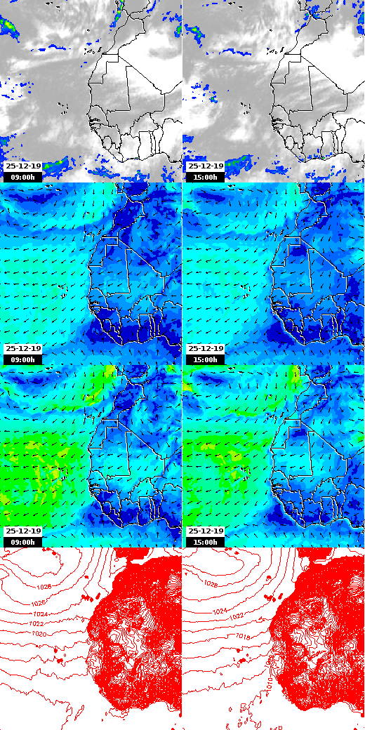 pressão atmosférica