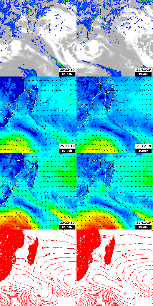 pressão atmosférica