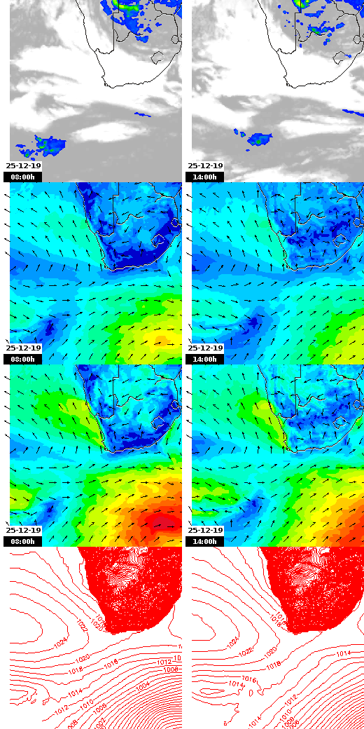 pressão atmosférica