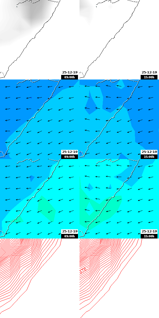 pressão atmosférica