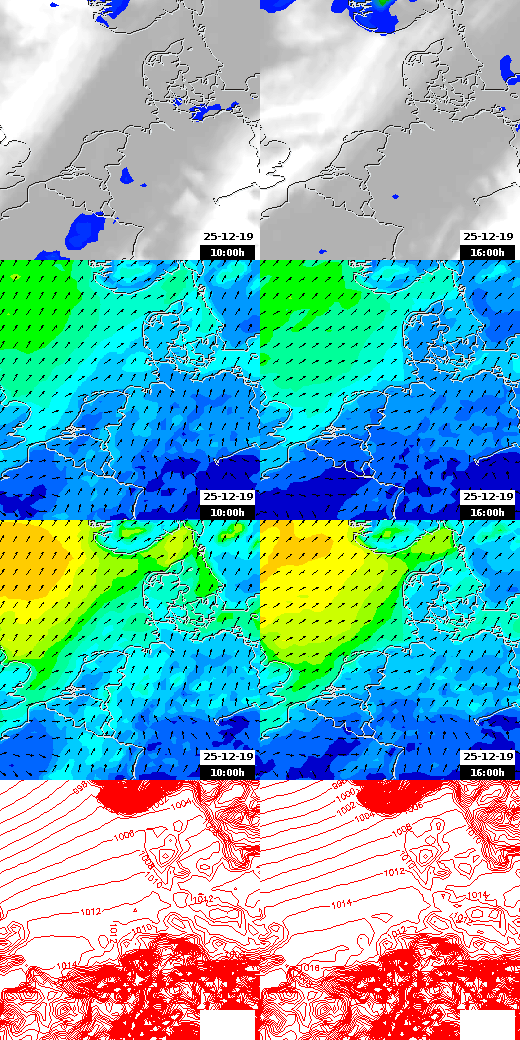 pressão atmosférica