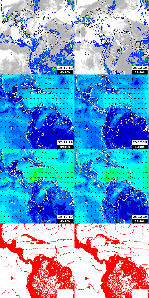 pressão atmosférica