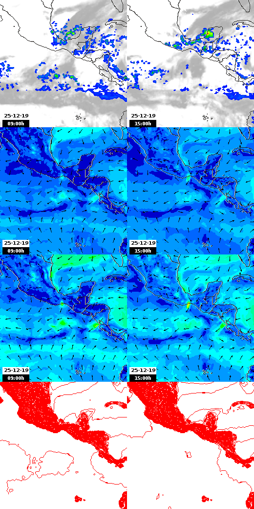 pressão atmosférica