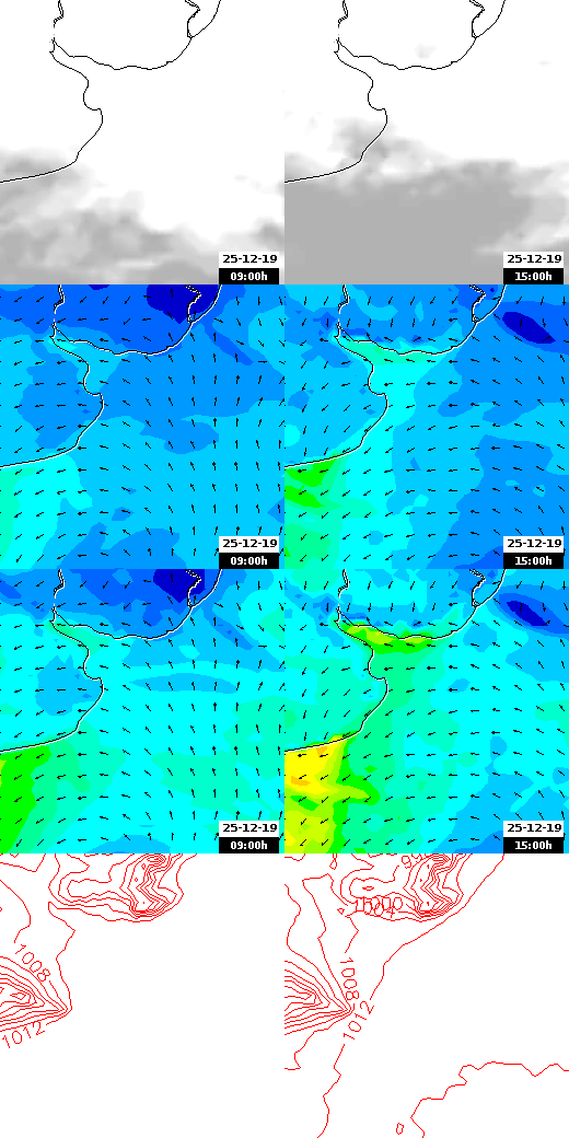 pressão atmosférica