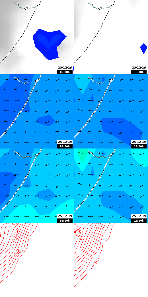 pressão atmosférica