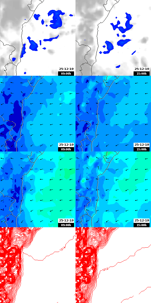 pressão atmosférica