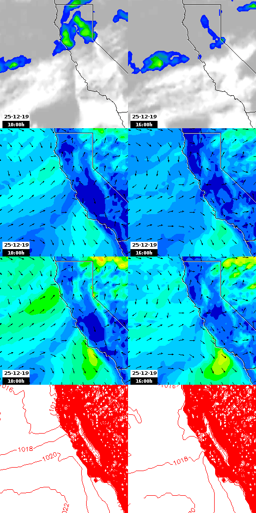 pressão atmosférica