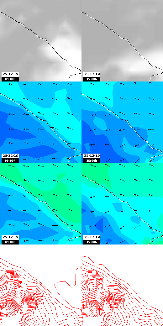 pressão atmosférica