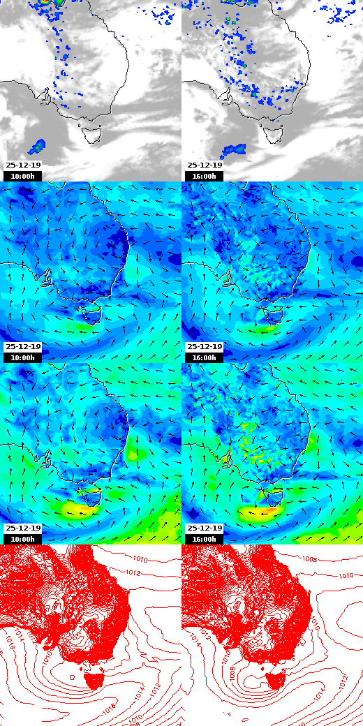 pressão atmosférica