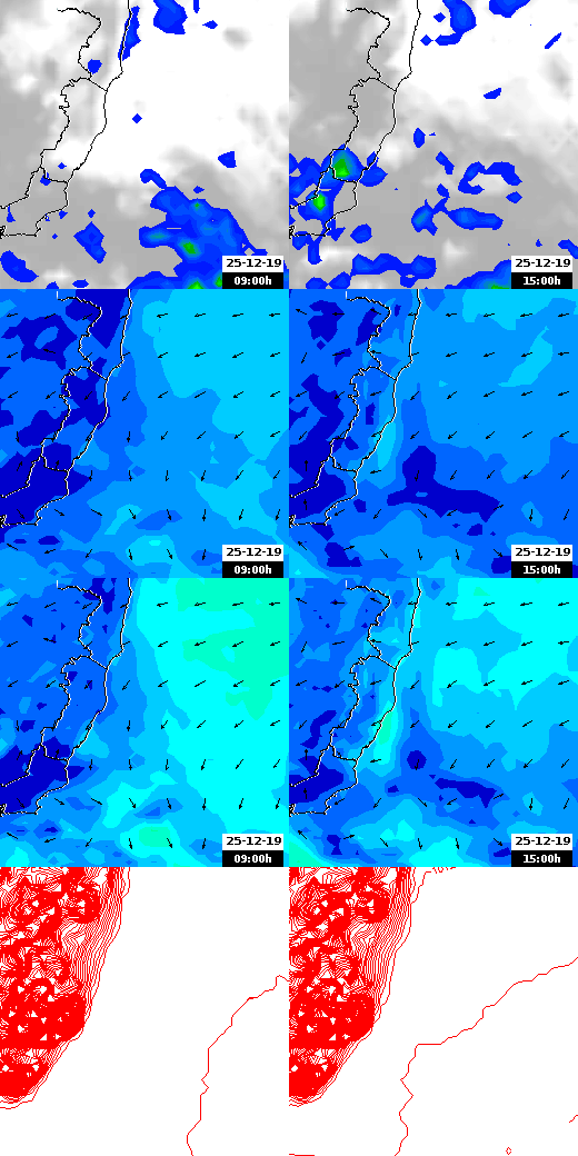 pressão atmosférica
