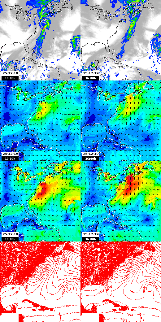 pressão atmosférica