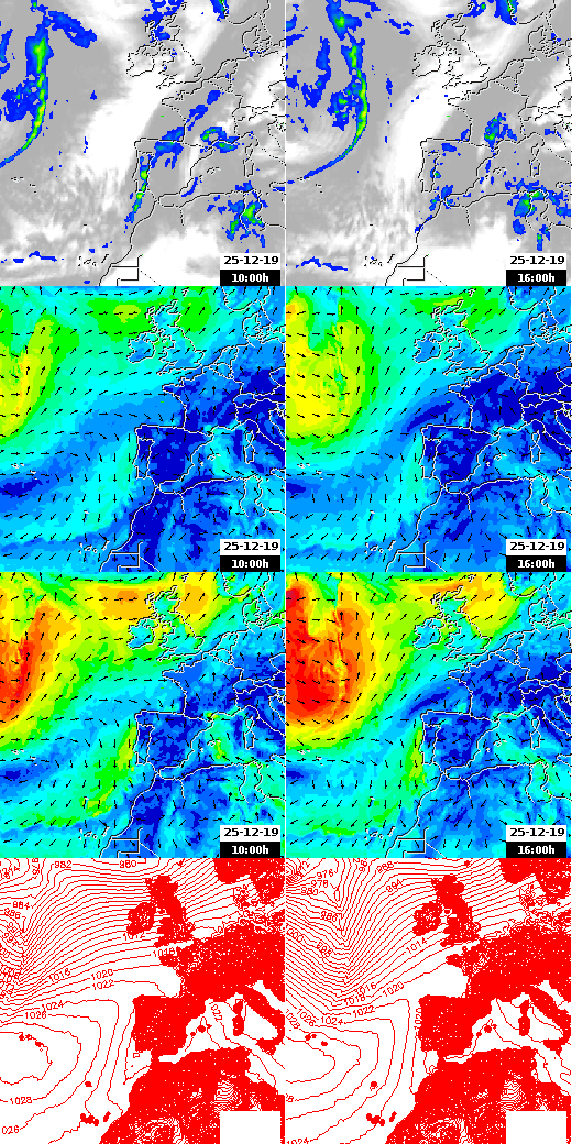 pressão atmosférica