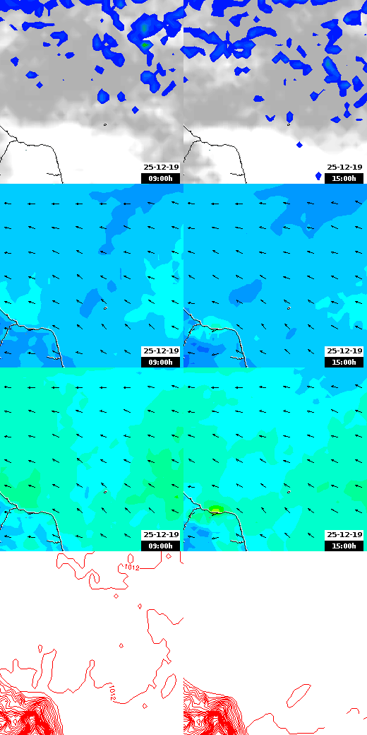 pressão atmosférica