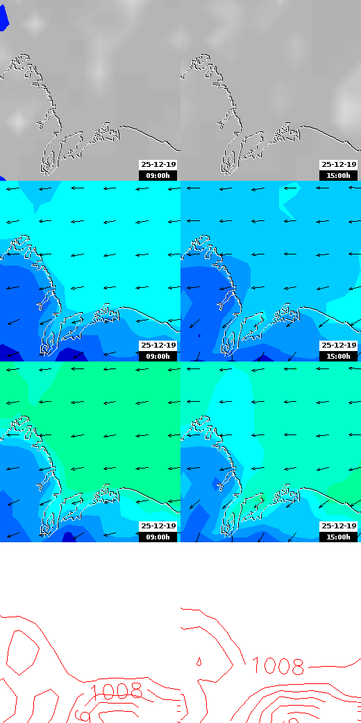 pressão atmosférica