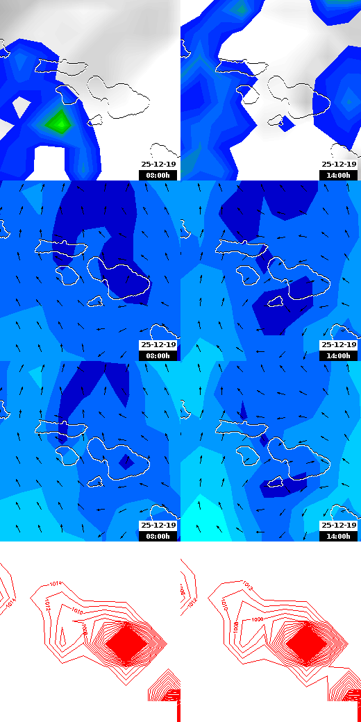 pressão atmosférica
