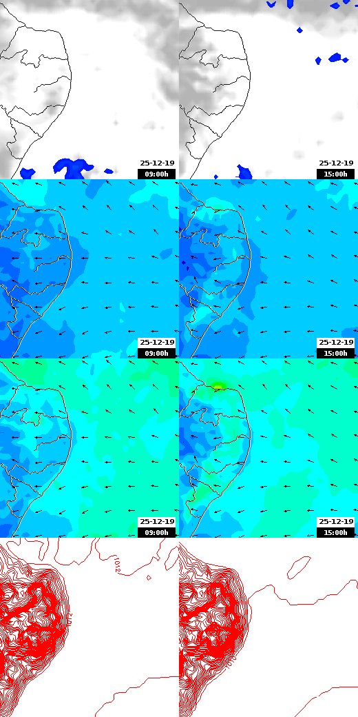 pressão atmosférica