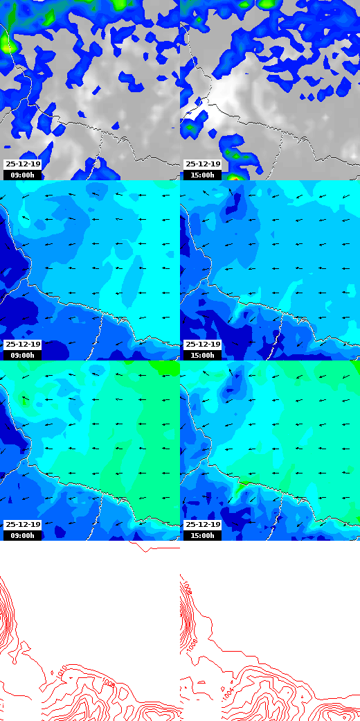 pressão atmosférica