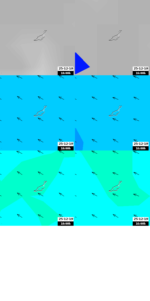 pressão atmosférica