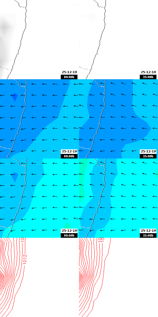 pressão atmosférica
