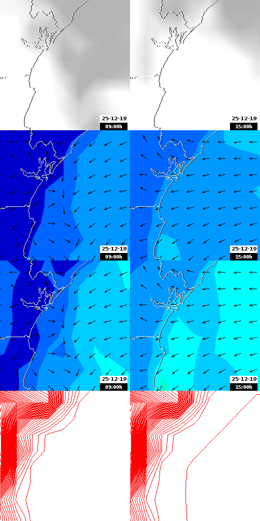 pressão atmosférica