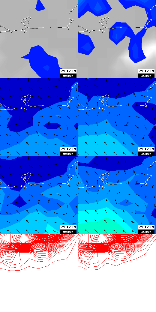 pressão atmosférica