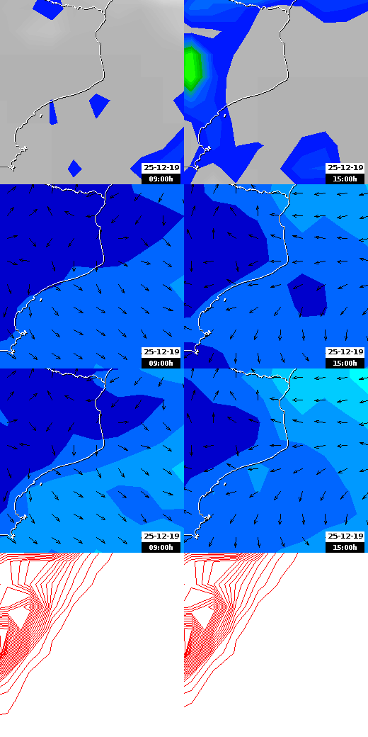pressão atmosférica