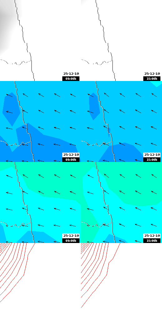 pressão atmosférica