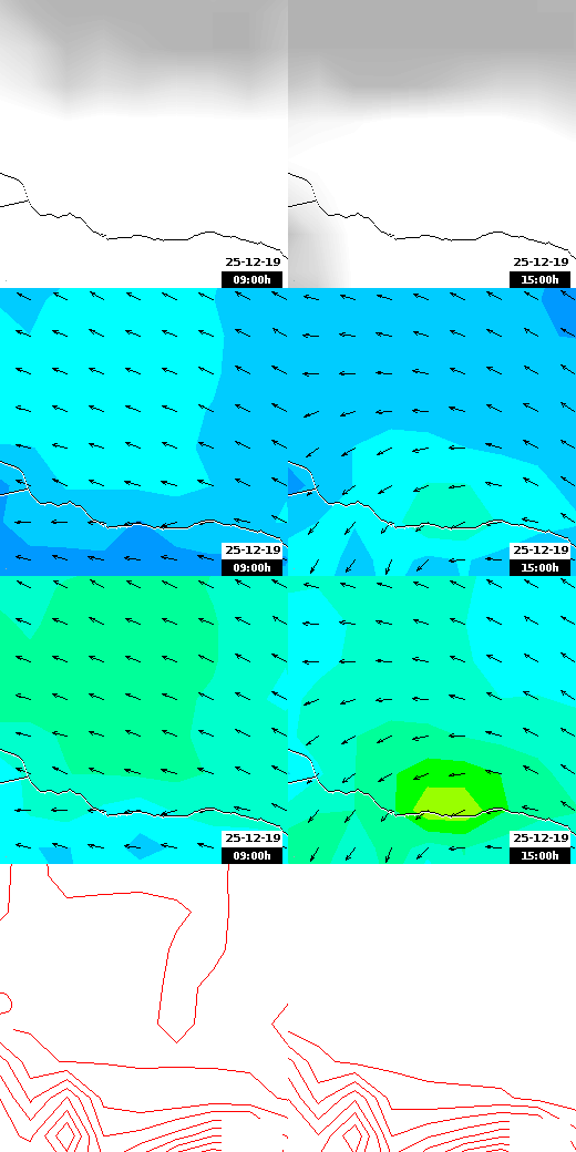 pressão atmosférica