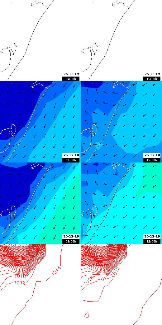 pressão atmosférica