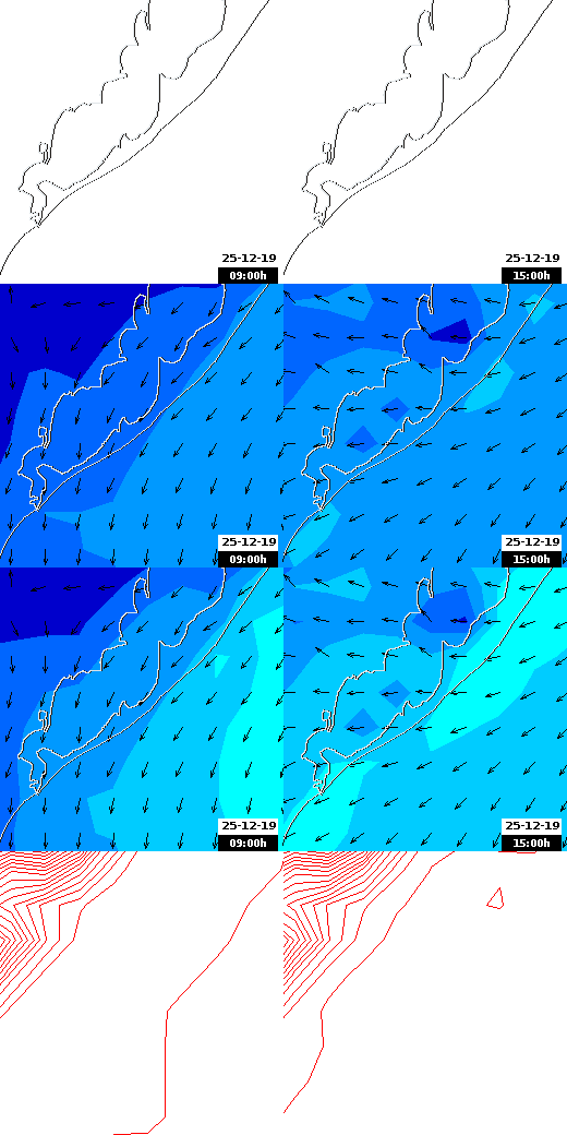 pressão atmosférica