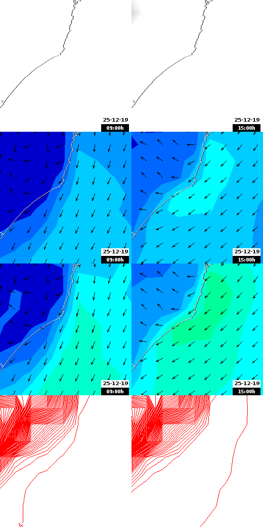 pressão atmosférica
