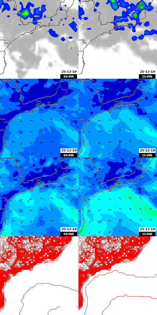 pressão atmosférica