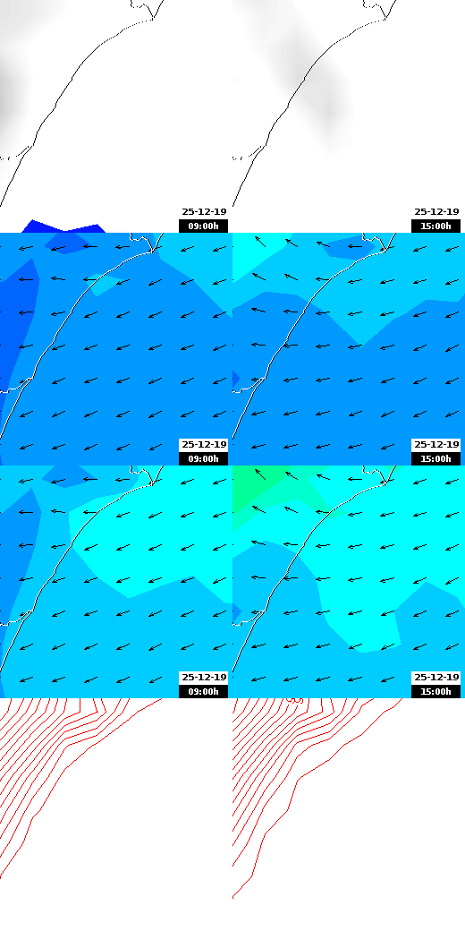 pressão atmosférica