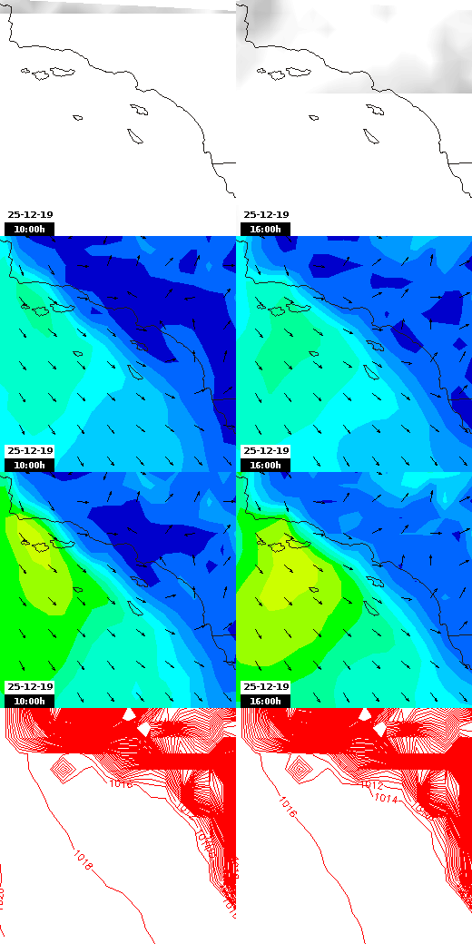 pressão atmosférica