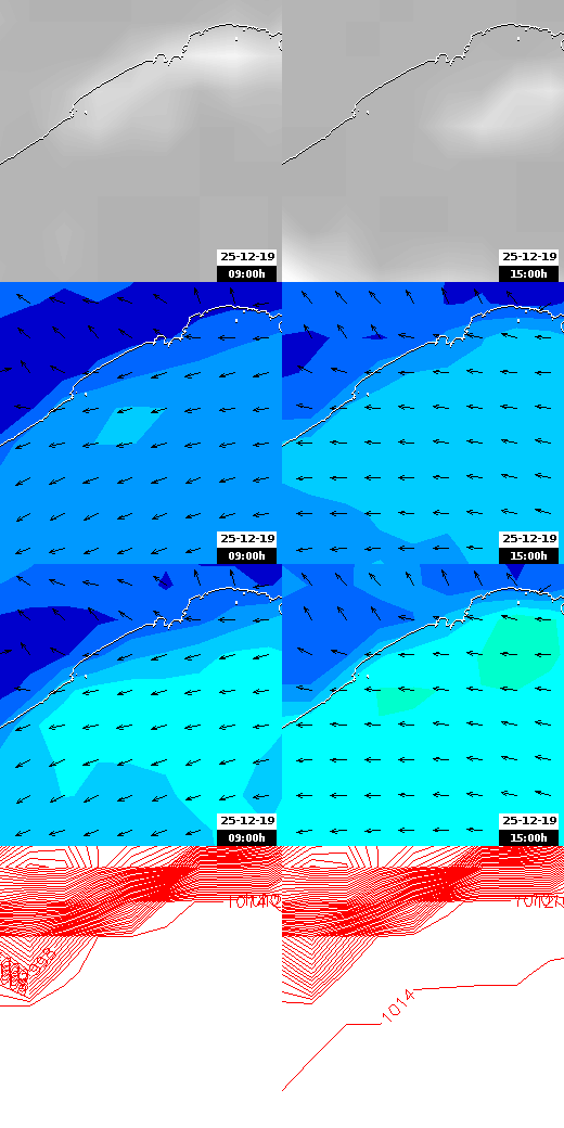 pressão atmosférica