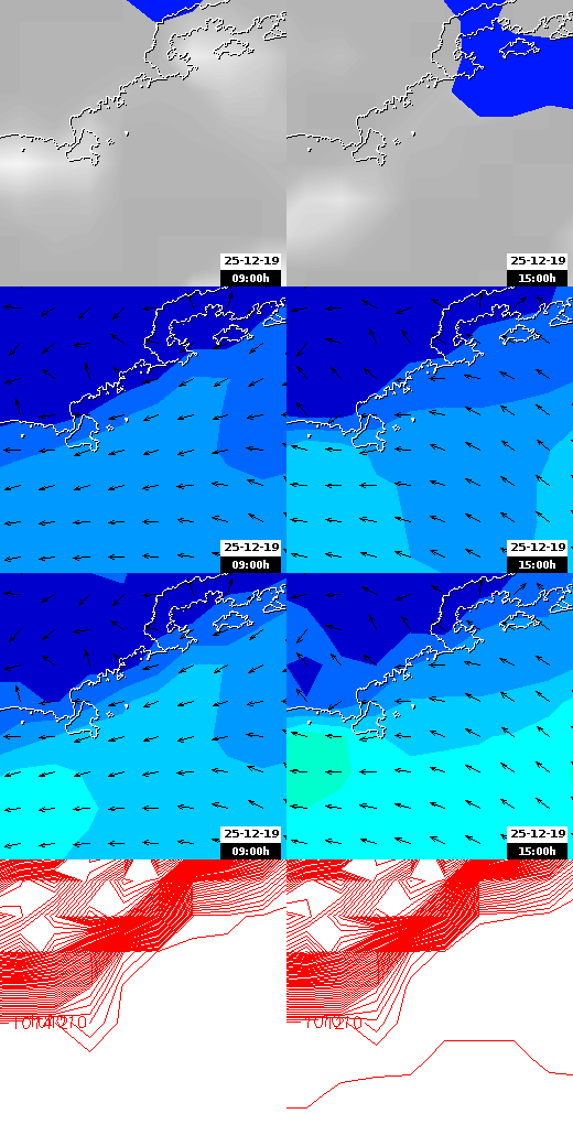 pressão atmosférica