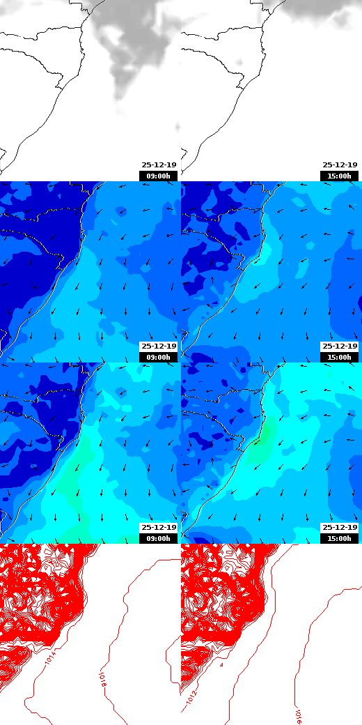 pressão atmosférica