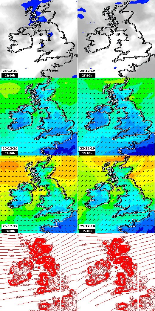 pressão atmosférica