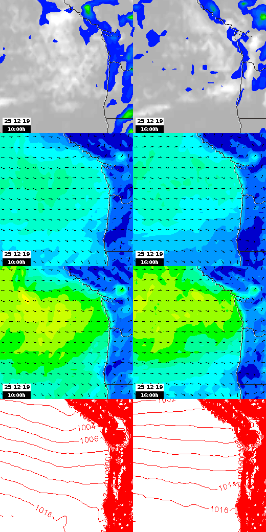 pressão atmosférica