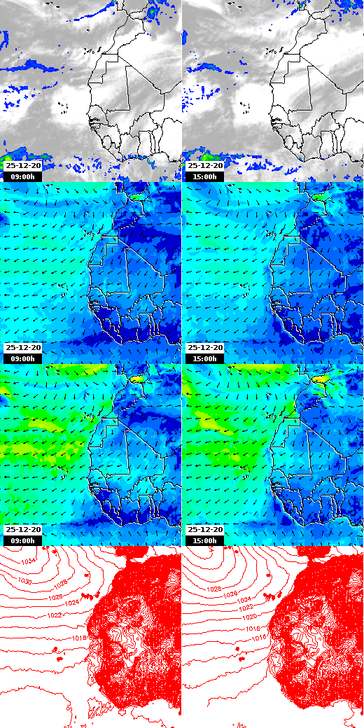 pressão atmosférica