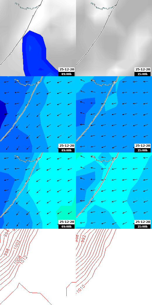 pressão atmosférica