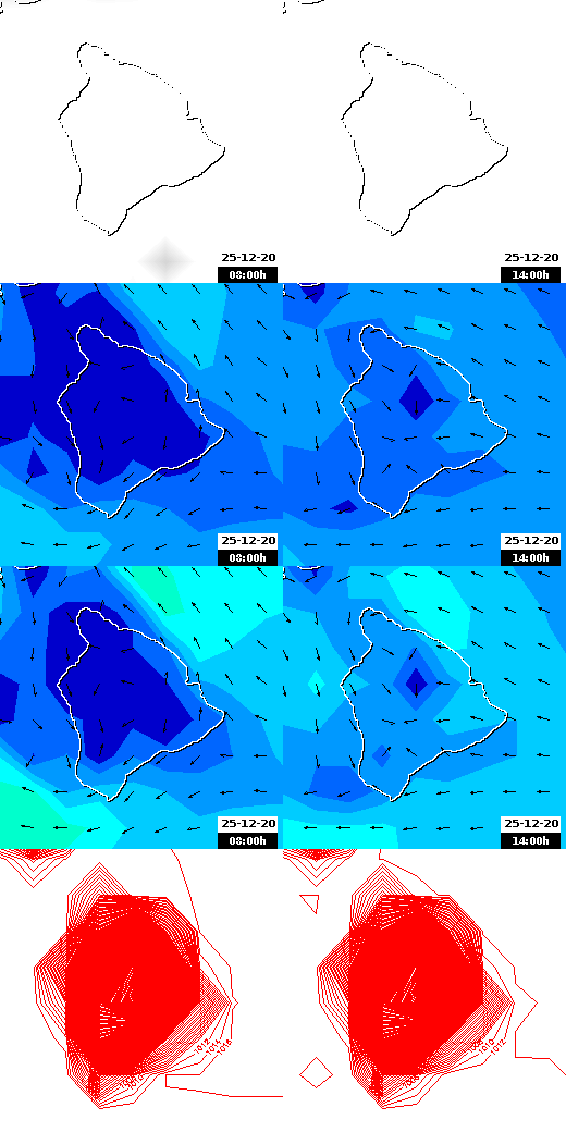 pressão atmosférica