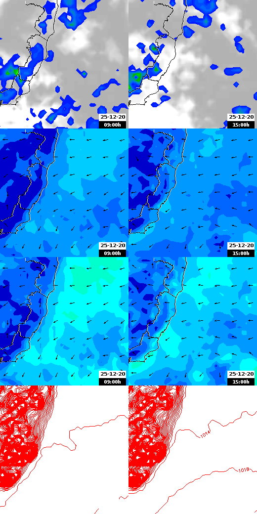 pressão atmosférica