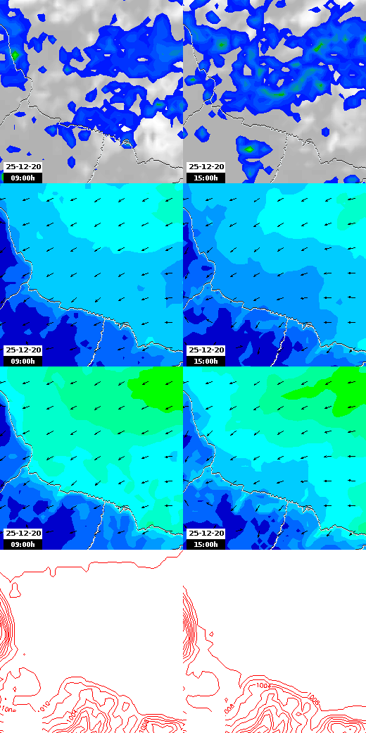 pressão atmosférica