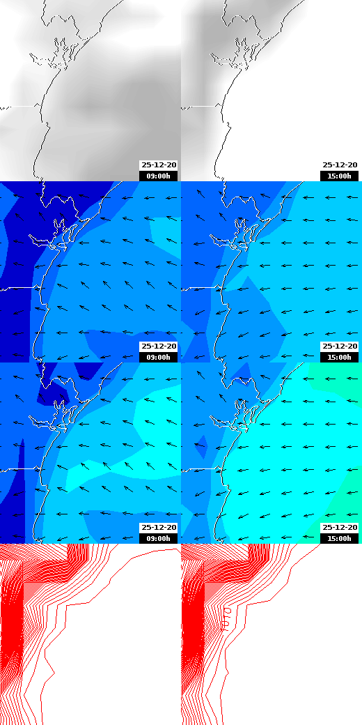 pressão atmosférica