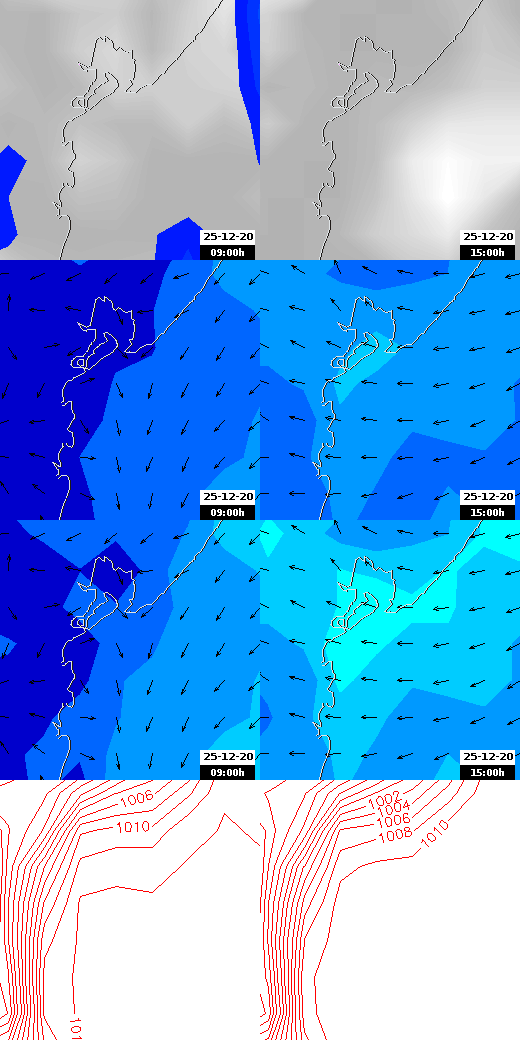 pressão atmosférica